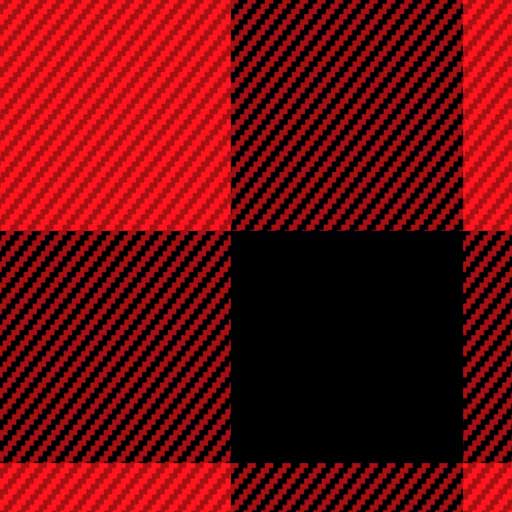 Buffalo Plaid Pattern
